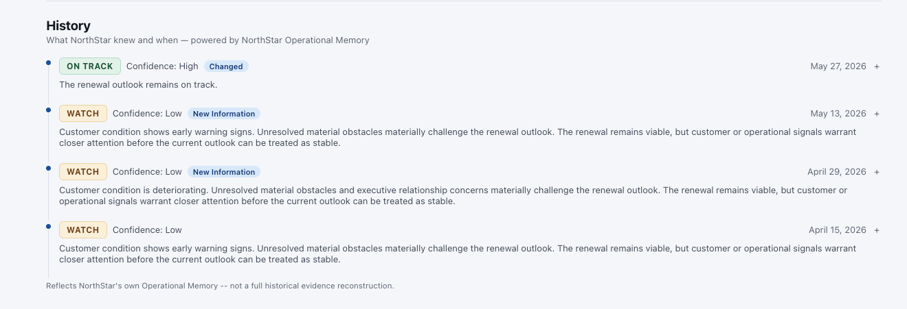Whitfield assessment history in NorthStar Operational Memory
